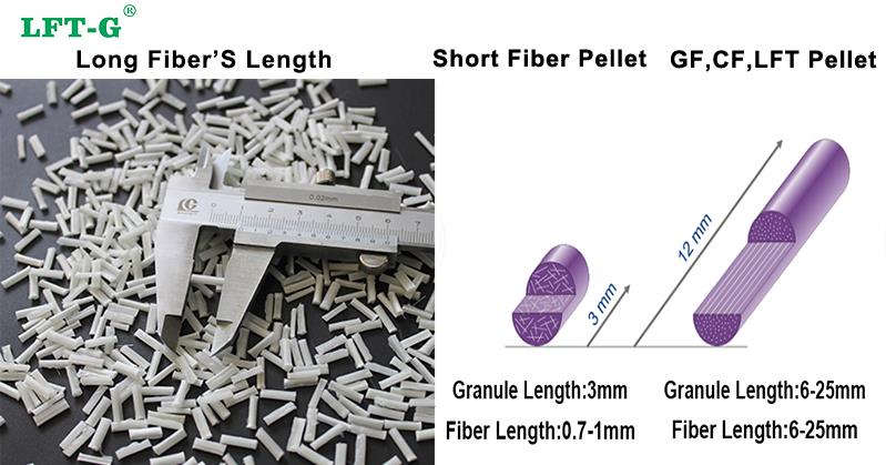 uzun lifli avantaj1.jpg long fiber's advantage1.jpg